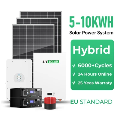 residential solar systems