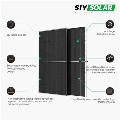 When Are Bifacial Solar Panels Worth It For Ground-Mount Projects?